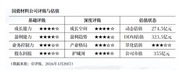 读客文化：一季度净利润304.46万元 同比增长361.32%