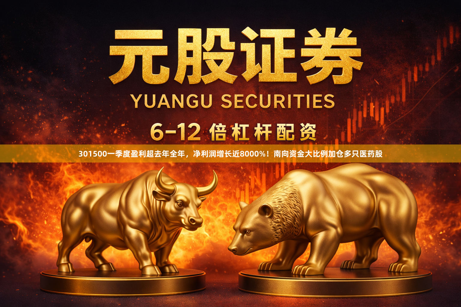 301500一季度盈利超去年全年，净利润增长近8000%！南向资金大比例加仓多只医药股